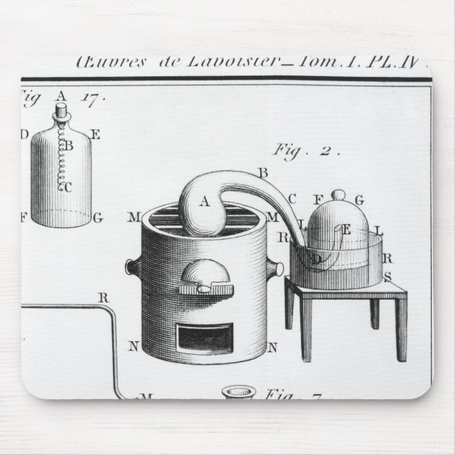 Tapis De Souris Expérience sur la décomposition de l'eau (Devant)