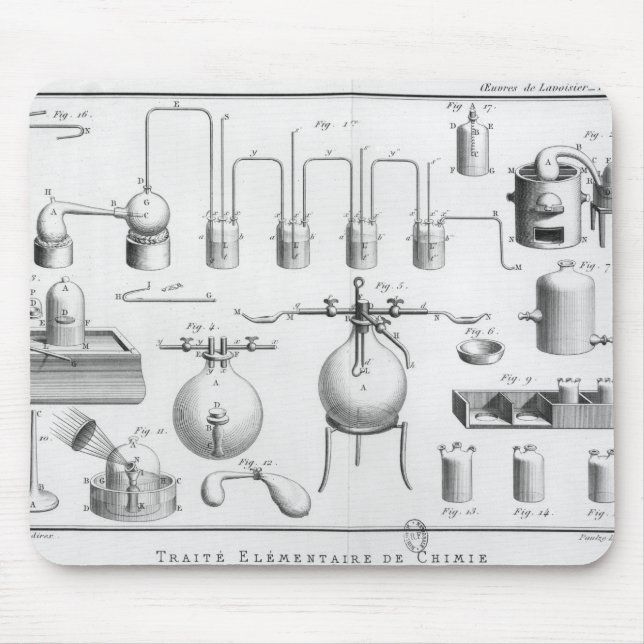 Tapis De Souris Expérience sur la décomposition de l'eau (Devant)