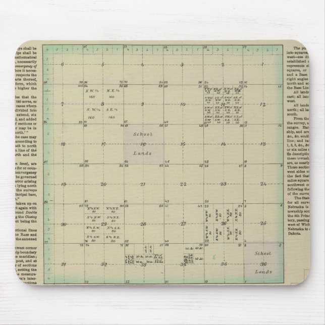 Tapis De Souris Explication des enquêtes gouvernementales (Devant)