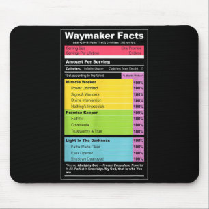 Tapis De Souris Faits Waymaker T-shirt chrétien _ Faith Nutrition