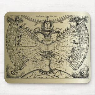 Tapis De Souris Graphique d'astrologie zodiaque