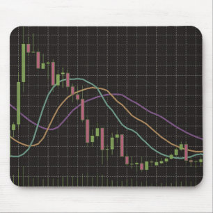 Tapis De Souris Graphique du marché des Stocks de chandeliers