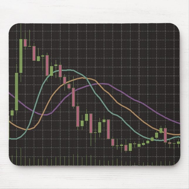 Tapis De Souris Graphique du marché des Stocks de chandeliers (Devant)