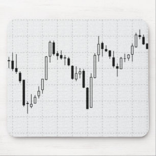 Tapis De Souris Graphique du marché des Stocks de chandeliers