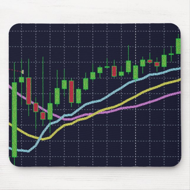 Tapis De Souris Graphique du marché des Stocks de chandeliers (Devant)