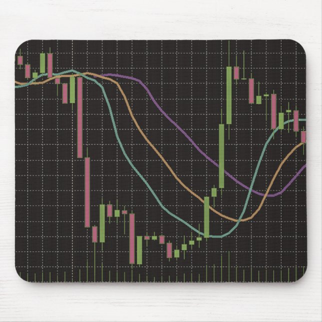 Tapis De Souris Graphique du marché des Stocks de chandeliers (Devant)