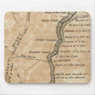 Tapis De Souris Great Falls of Missouri