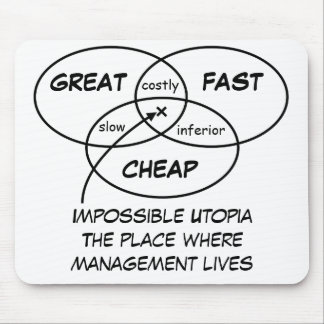 Tapis De Souris Great Fast Cheap - Mousepad