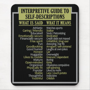 Tapis De Souris GUIDE D'AUTO-DESCRIPTION mousepad