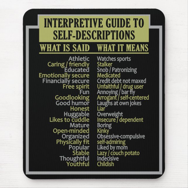 Tapis De Souris GUIDE D'AUTO-DESCRIPTION mousepad (Devant)