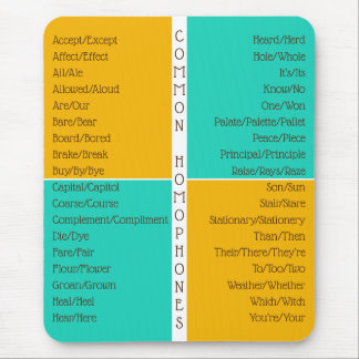 Tapis De Souris Guide de référence pour l'orthographe anglaise che