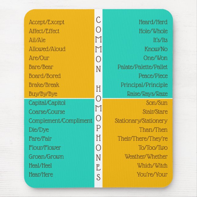 Tapis De Souris Guide de référence pour l'orthographe anglaise che (Devant)