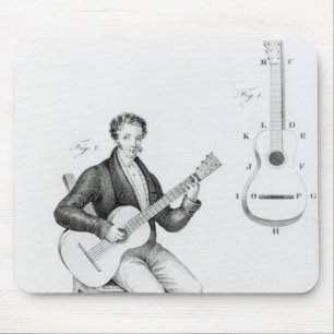 Tapis De Souris Guitare