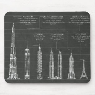 Tapis De Souris Hauteur architecturale