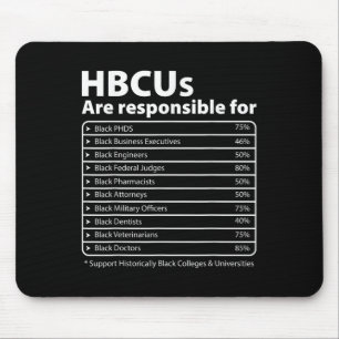 Tapis De Souris Hbcu Faits Melanin College Educated Black History