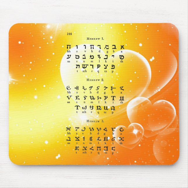 Tapis De Souris Hebrew Alphabet (Devant)