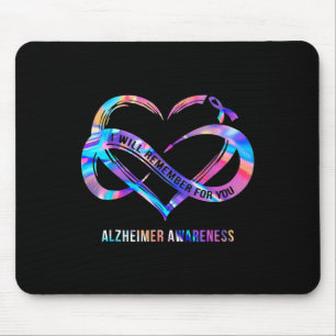 Tapis De Souris Heimerheimer Sensibilisation Je Me Souviendrai De