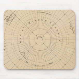 Tapis De Souris Hémisphère Sud, Antarctique