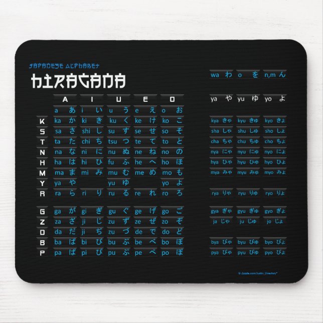 Tapis De Souris Hiragana Alphabet japonais Mousepad (noir/noir) (Devant)