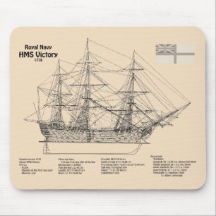 Tapis De Souris HMS Victoire - Plan directeur des navires SD