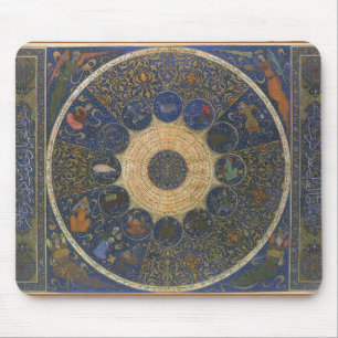 Tapis De Souris Horoscope des dirigeants vintages, Zodiaque islami