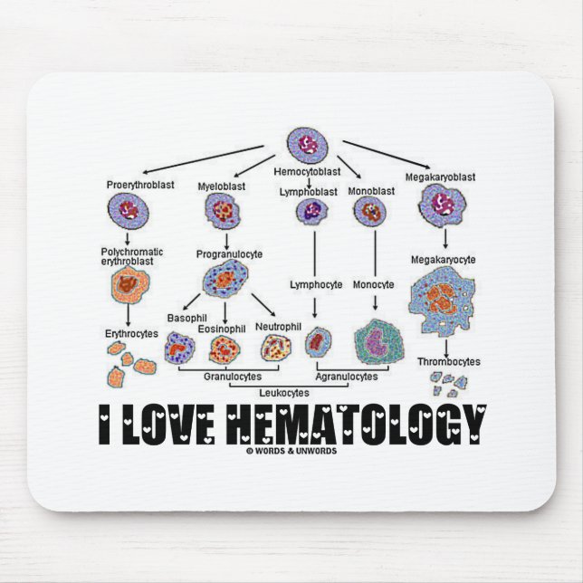 Tapis De Souris I Love Hematology (Devant)