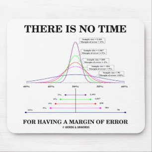 Tapis De Souris Il N'Y A Pas De Temps Pour Avoir Une Marge D'Erreu