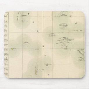 Tapis De Souris Îles Marshall Océanie no 10