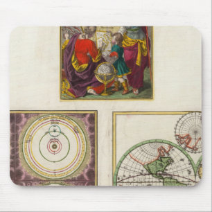 Tapis De Souris Illus Titre Page Système solaire, Charte vom Glob