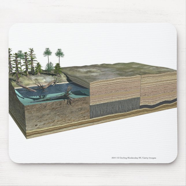 Tapis De Souris Illustration montrant la formation du charbon (Devant)