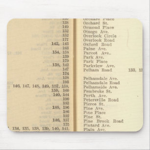 Tapis De Souris Index de la nouvelle Rochelle