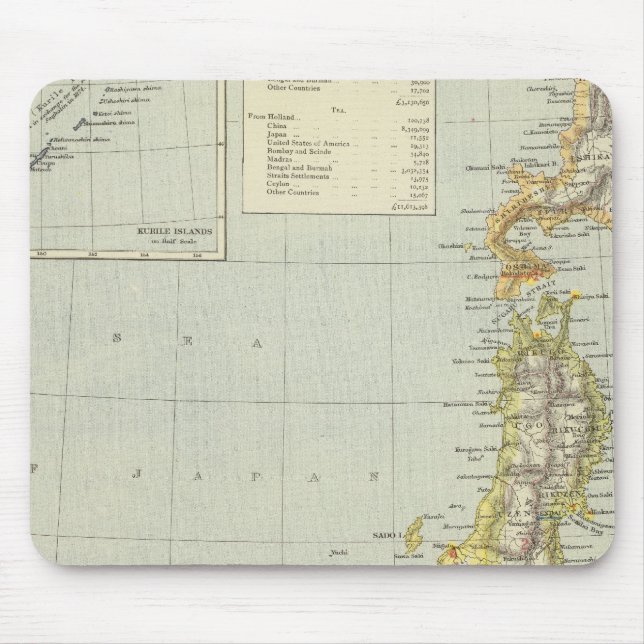 Tapis De Souris Japon 7 (Devant)