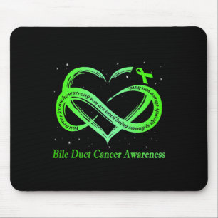 Tapis De Souris Je Porte Du Vert Pour Bile Duct Cancer Sensibilisa