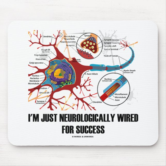 Tapis De Souris Je suis simplement Neurologiquement connecté pour  (Devant)