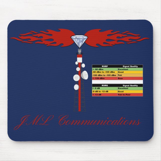 Tapis De Souris JML Communications Tower Logo & RSRP Signal Streng (Devant)