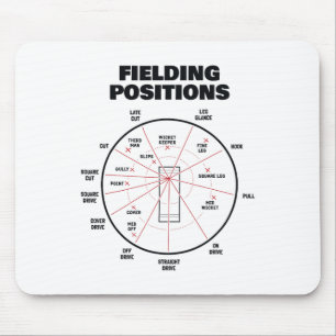 Tapis De Souris Joueur de champ de cricket Maillot Positions de ch