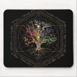 Tapis De Souris Kabbalah L'arbre de vie<br><div class="desc">Kabbalah L'arbre de vie</div>