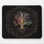Tapis De Souris Kabbalah L'arbre de vie<br><div class="desc">Kabbalah L'arbre de vie</div>