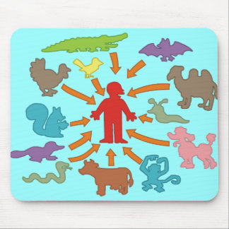 Tapis De Souris La chaîne alimentaire de Meatatarian