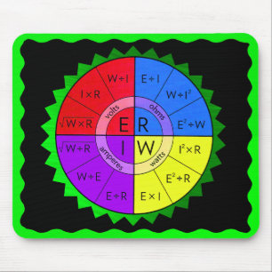 TAPIS DE SOURIS LA LOI D'OHM