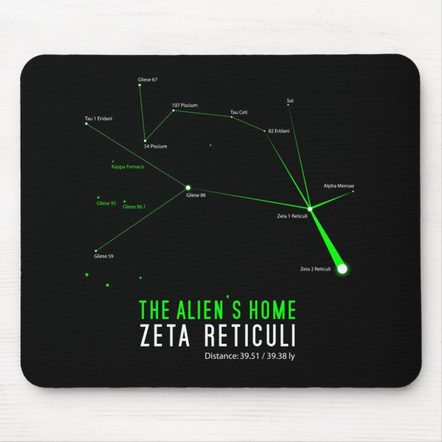 Tapis De Souris La maison de l'alien de ZETA RETICULI (Devant)