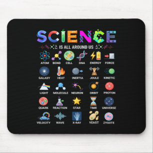 Tapis De Souris La science est autour de nous Alphabet A-z Stem En