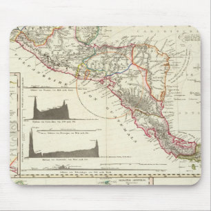 Tapis De Souris La série volcanique du Guatemala