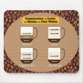 Tapis De Souris Latte et amant Mousepad de cappuccino