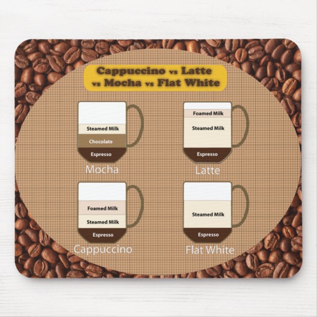 Tapis De Souris Latte et amant Mousepad de cappuccino (Devant)