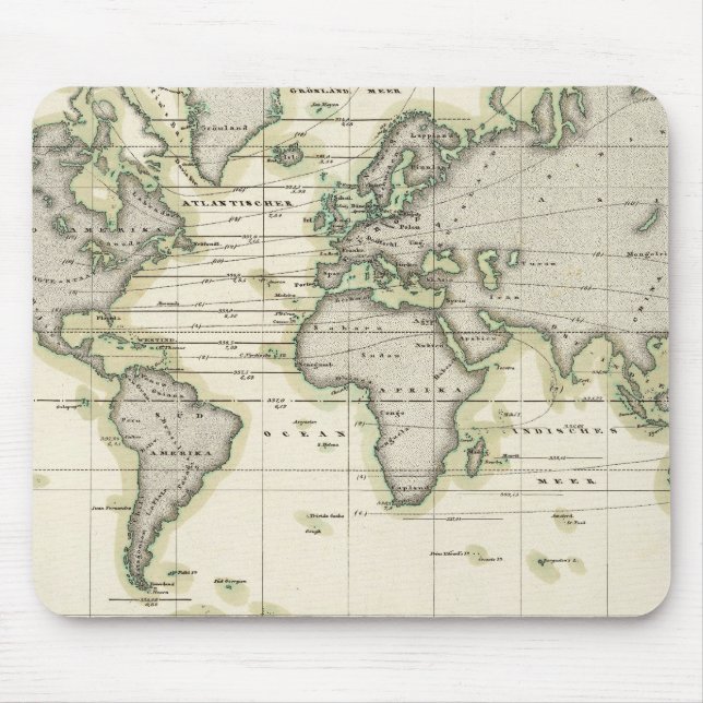 Tapis De Souris Le Baromètre moyen (Devant)