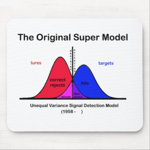 Tapis De Souris Le super modèle original