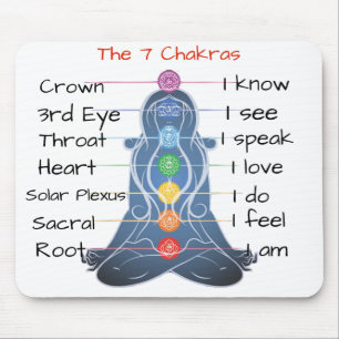 Tapis De Souris Les 7 Chakras