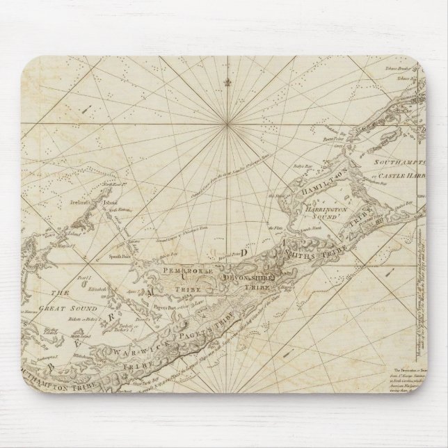 Tapis De Souris Les Bermudes ou les îles d'été (Devant)