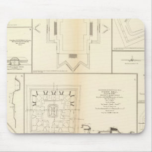 Tapis De Souris Les défenses Chattanooga, Nashville